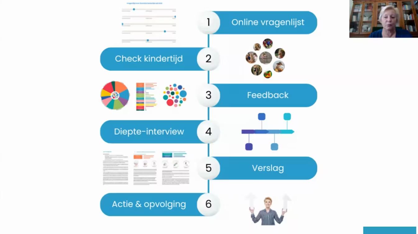 Webinar kerntalenten