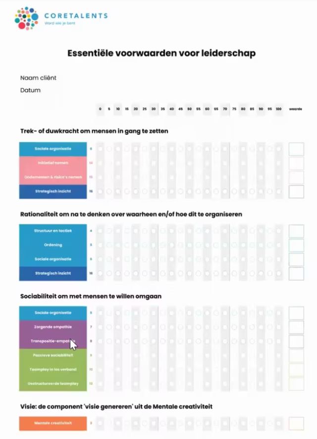 leiderschap