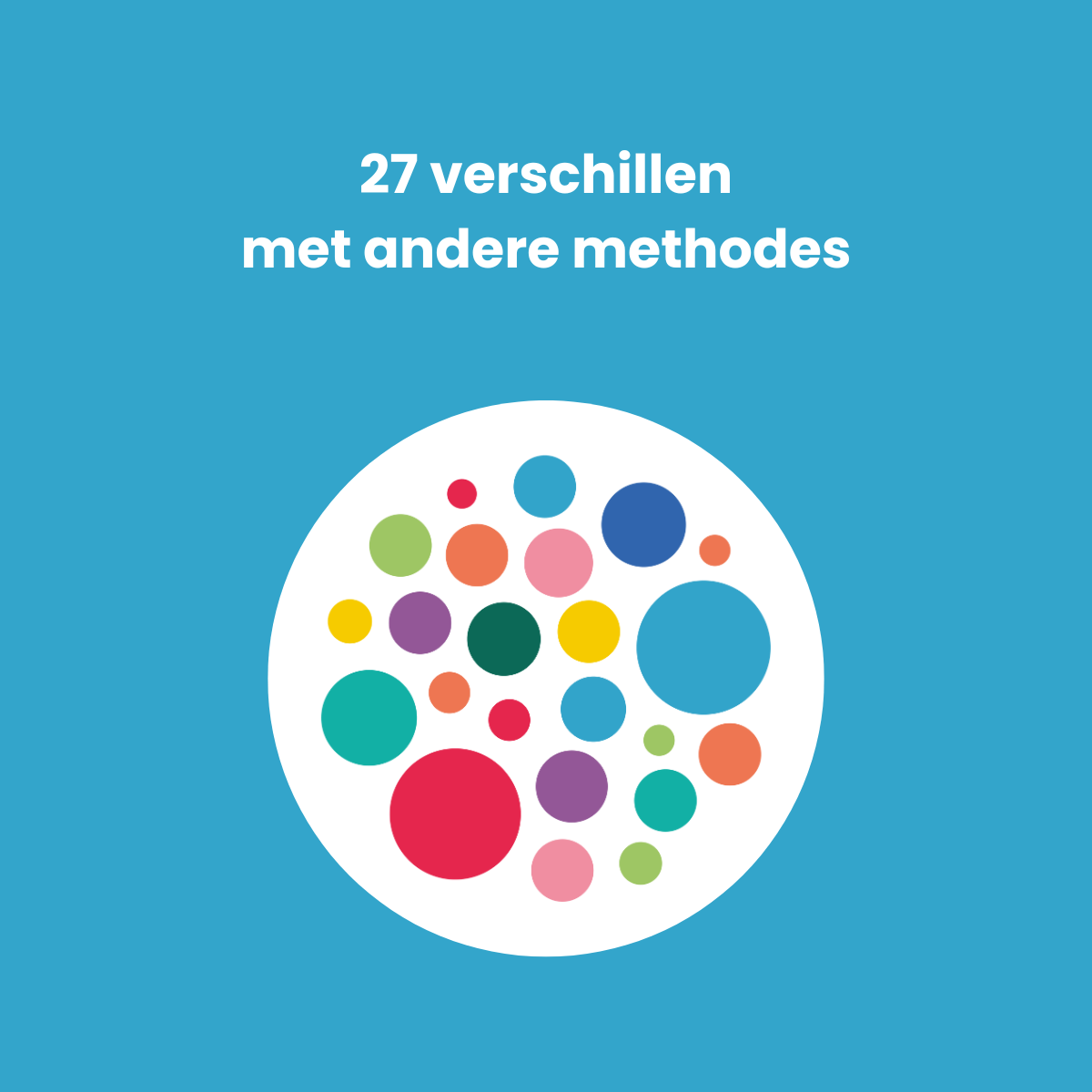 27 verschillen